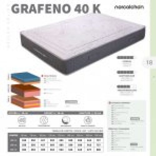 COLCHON VISCO GRAFENO 40K