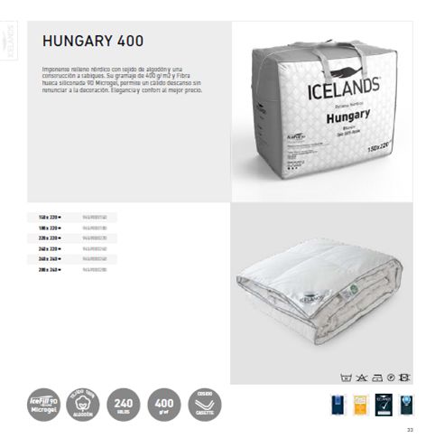 Relleno nórdico hungary icelands microgel  400gr