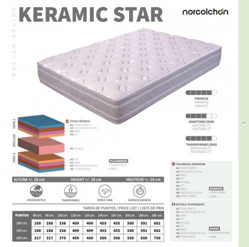 colchon keramic star